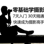 零基础摄影教程视频/7天入门学习/30天精通/人像风光后期PS修图片