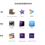 抖音相片视频怎么做,有哪些好的软件可以推荐吗