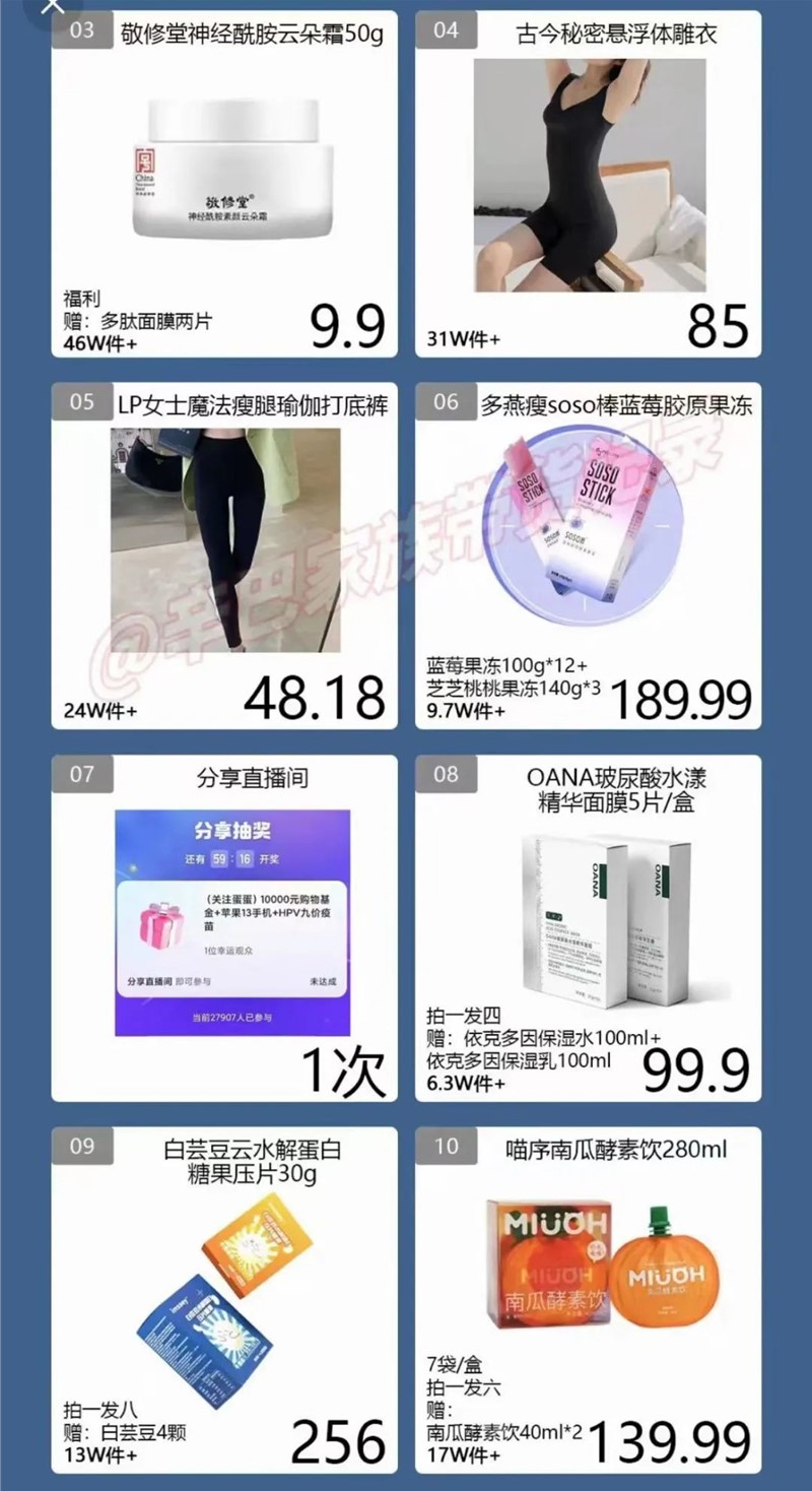 两场直播卖出200万盒,谁在为瘦身产品买单
